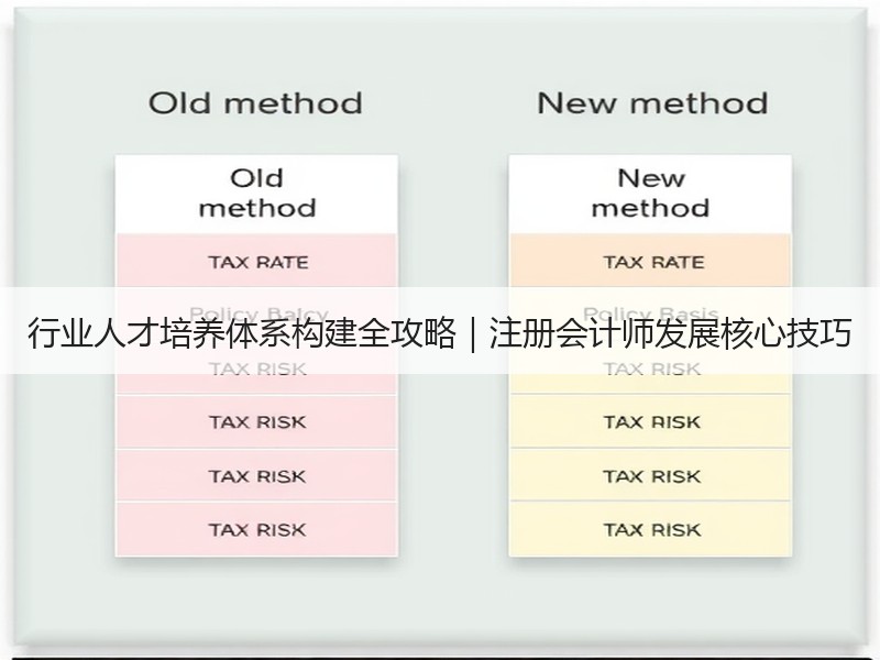 行业人才培养体系构建全攻略｜注册会计师发