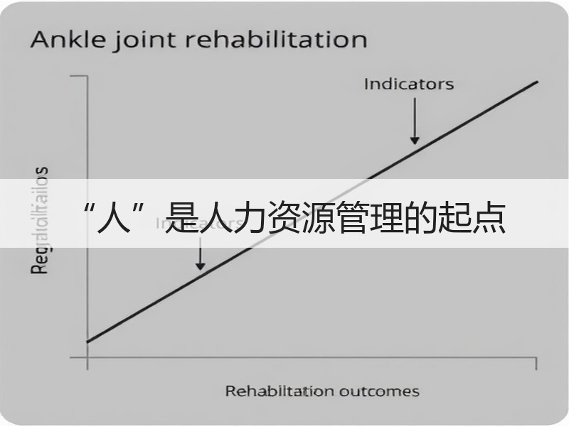 “人”是人力资源管理的起点