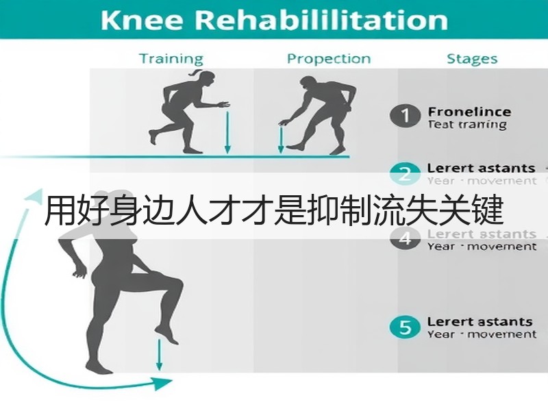用好身边人才才是抑制流失关键