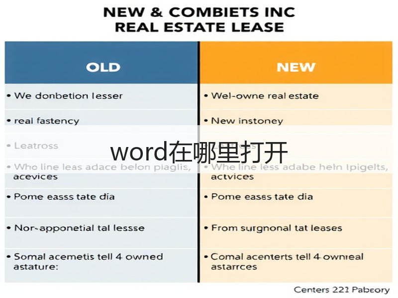 word在哪里打开