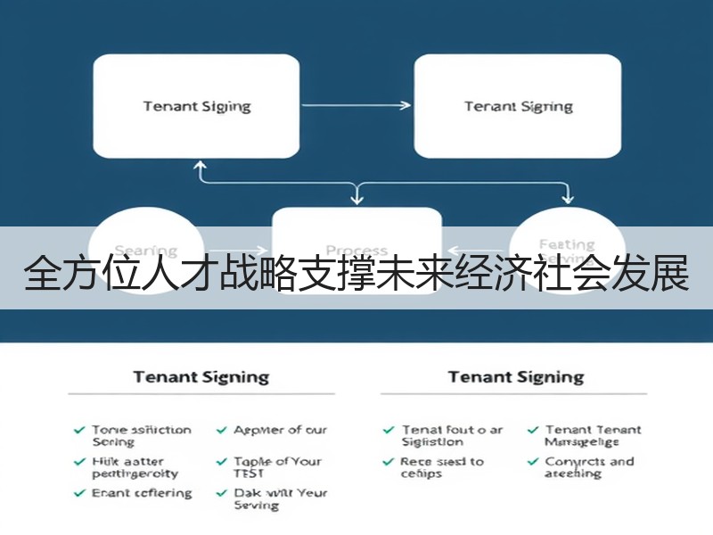 全方位人才战略支撑未来经济社会发展