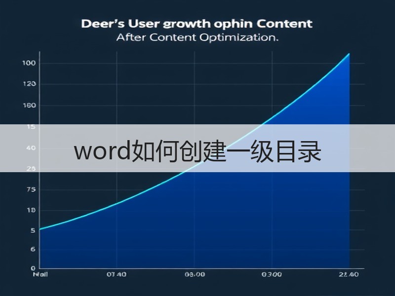 word如何创建一级目录