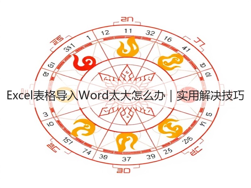 Excel表格导入Word太大怎么办｜实
