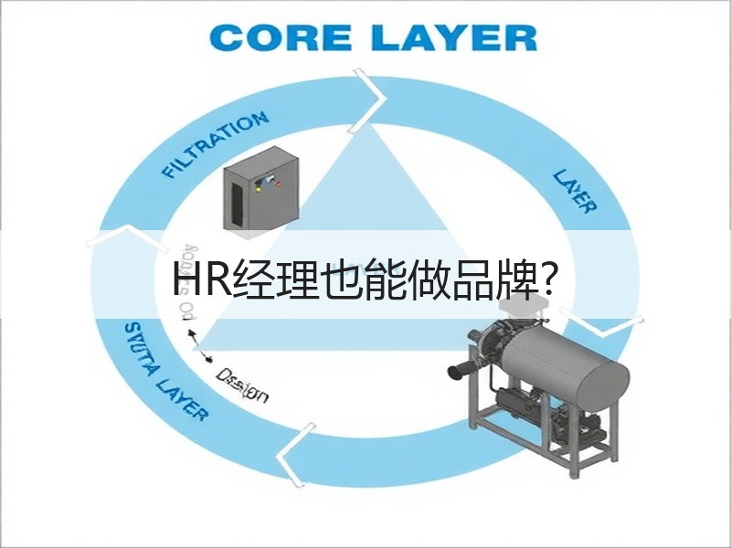 HR经理也能做品牌?