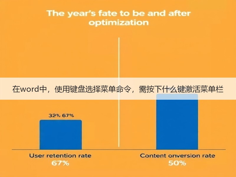 在word中，使用键盘选择菜单命令，需按