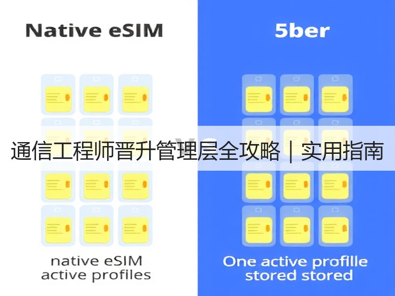 通信工程师晋升管理层全攻略｜实用指南