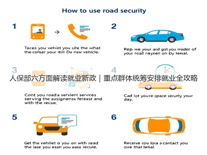 人保部六方面解读就业新政｜重点群体统筹安