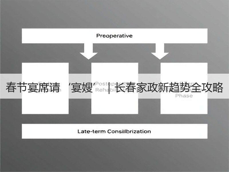 春节宴席请‘宴嫂’｜长春家政新趋势全攻略