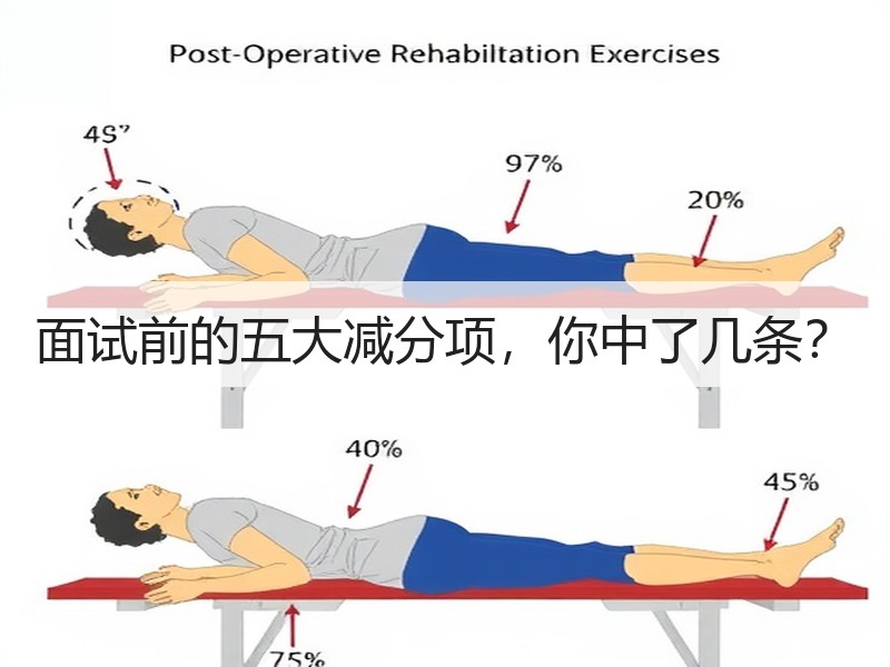 面试前的五大减分项，你中了几条？