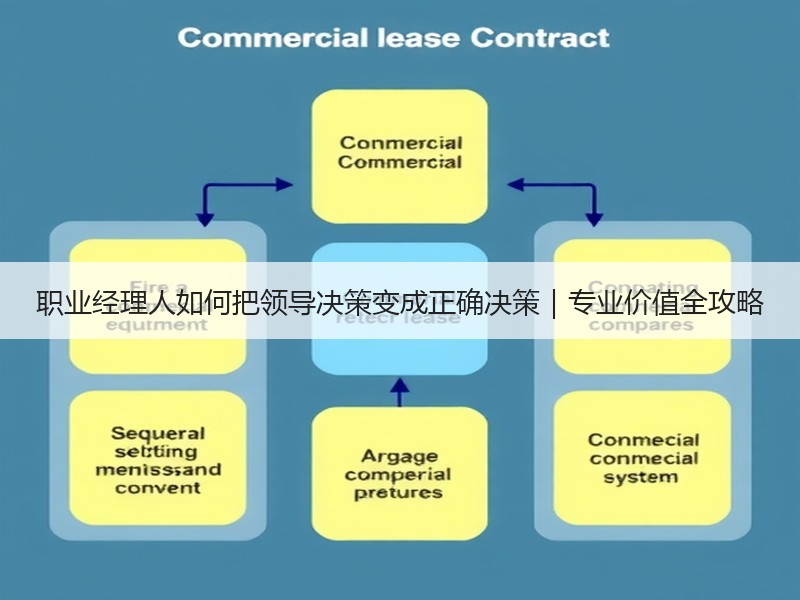 职业经理人如何把领导决策变成正确决策｜专