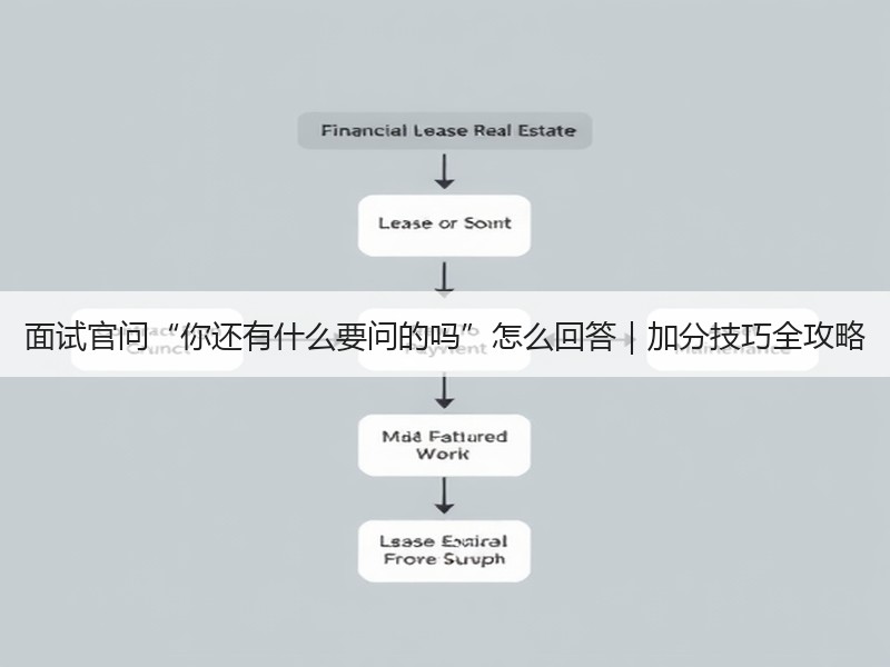 面试官问“你还有什么要问的吗”怎么回答｜