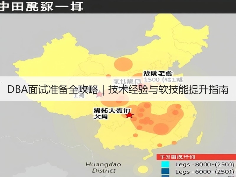 DBA面试准备全攻略｜技术经验与软技能提