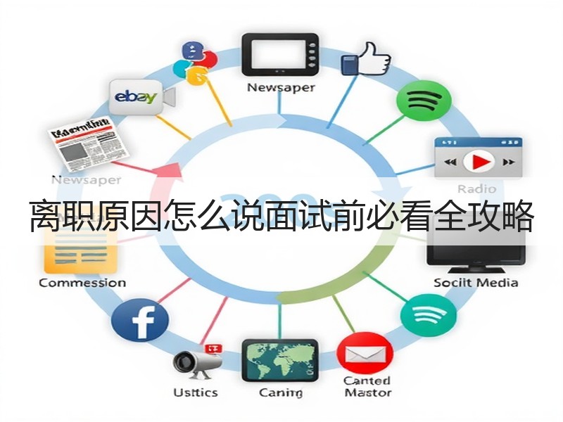 离职原因怎么说面试前必看全攻略