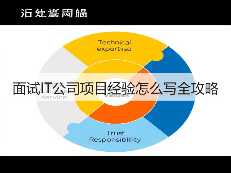 面试IT公司项目经验怎么写全攻略