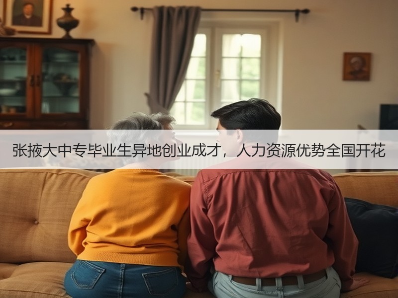 张掖大中专毕业生异地创业成才，人力资源优