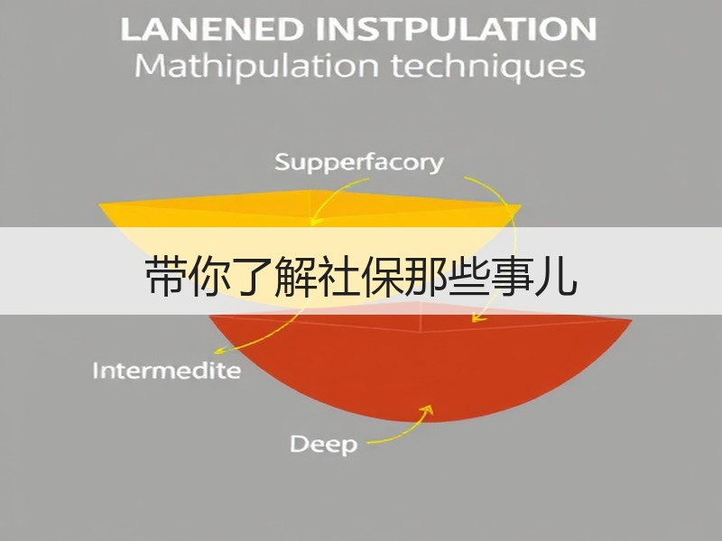 带你了解社保那些事儿