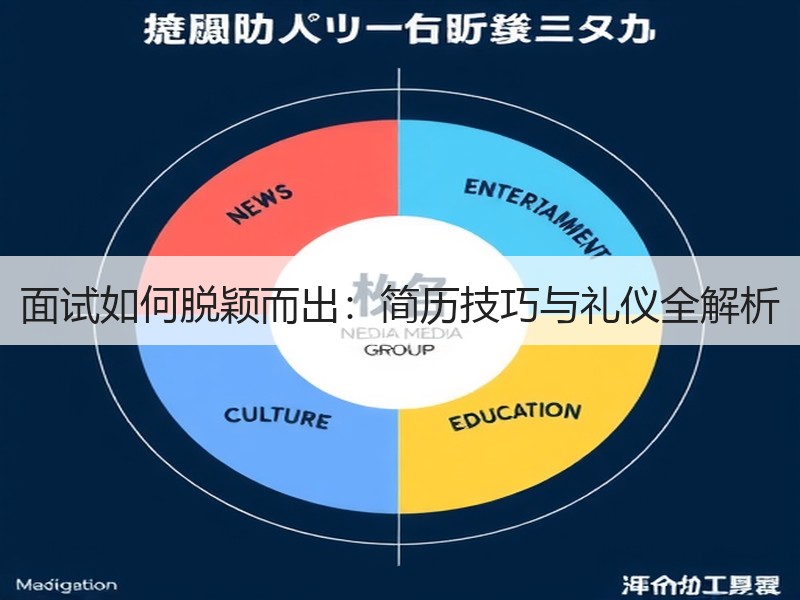 面试如何脱颖而出：简历技巧与礼仪全解析