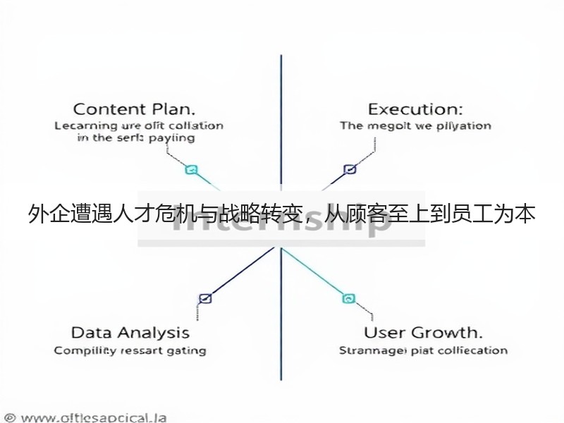 外企遭遇人才危机与战略转变，从顾客至上到