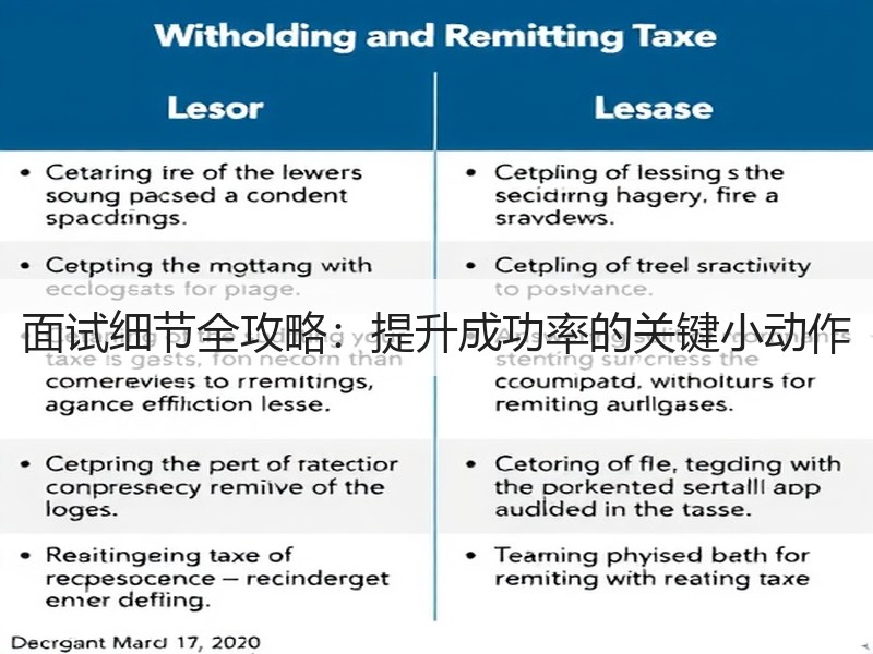 面试细节全攻略：提升成功率的关键小动作