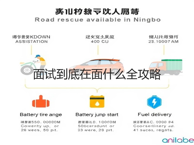 面试到底在面什么全攻略