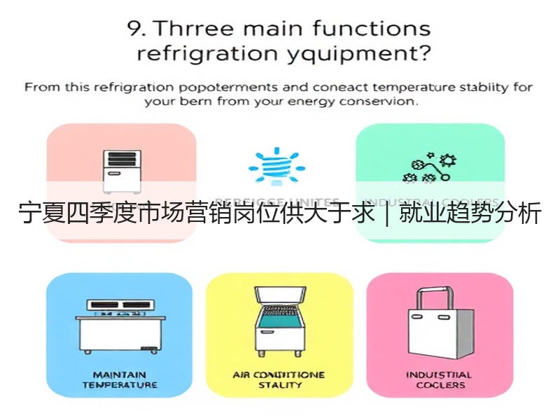 宁夏四季度市场营销岗位供大于求｜就业趋势