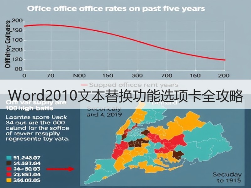 Word2010文本替换功能选项卡全攻略