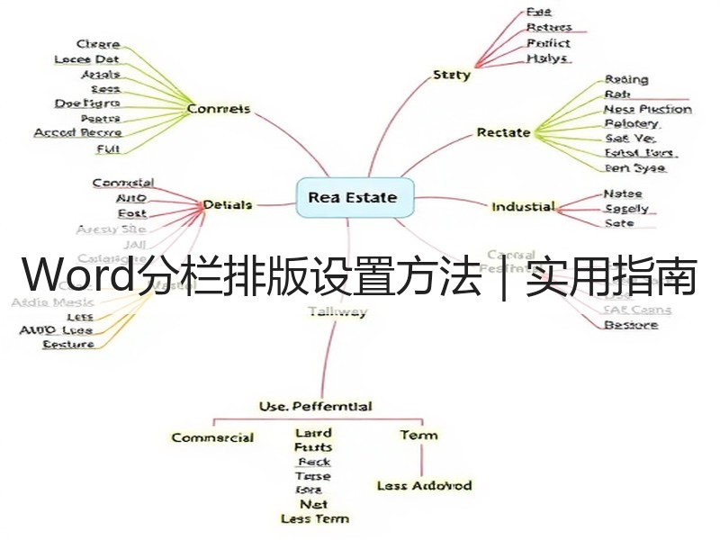 Word分栏排版设置方法｜实用指南