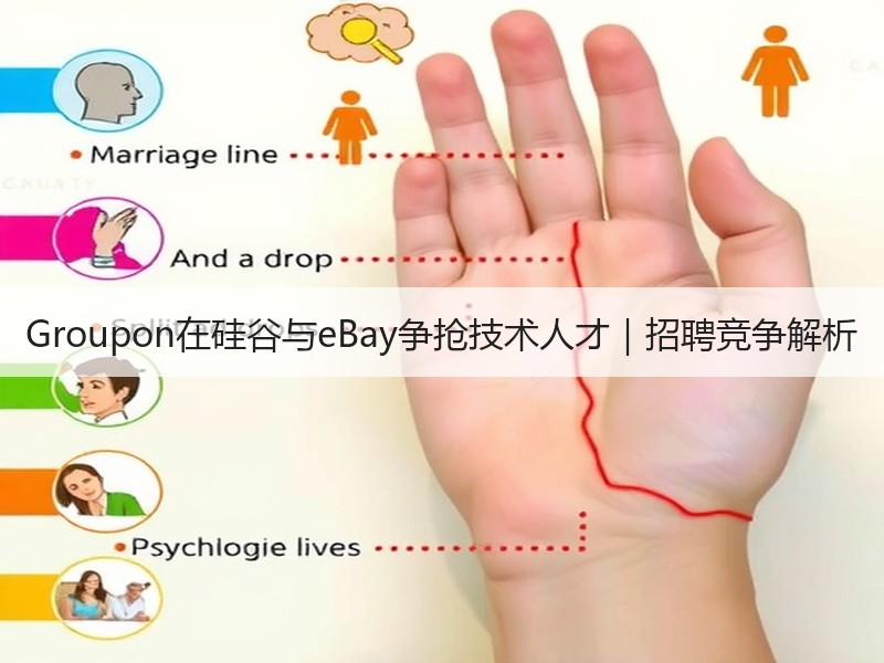 Groupon在硅谷与eBay争抢技术人