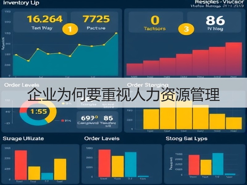 企业为何要重视人力资源管理