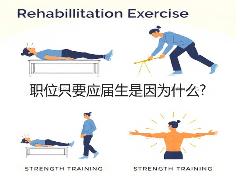 职位只要应届生是因为什么?