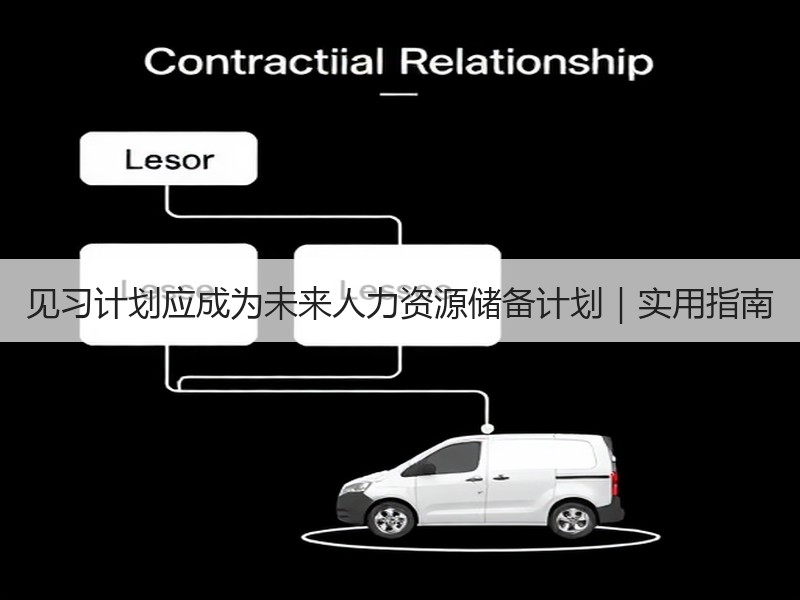 见习计划应成为未来人力资源储备计划｜实用