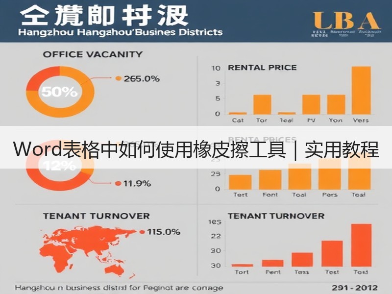 Word表格中如何使用橡皮擦工具｜实用教