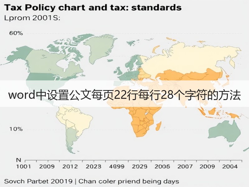 word中设置公文每页22行每行28个字