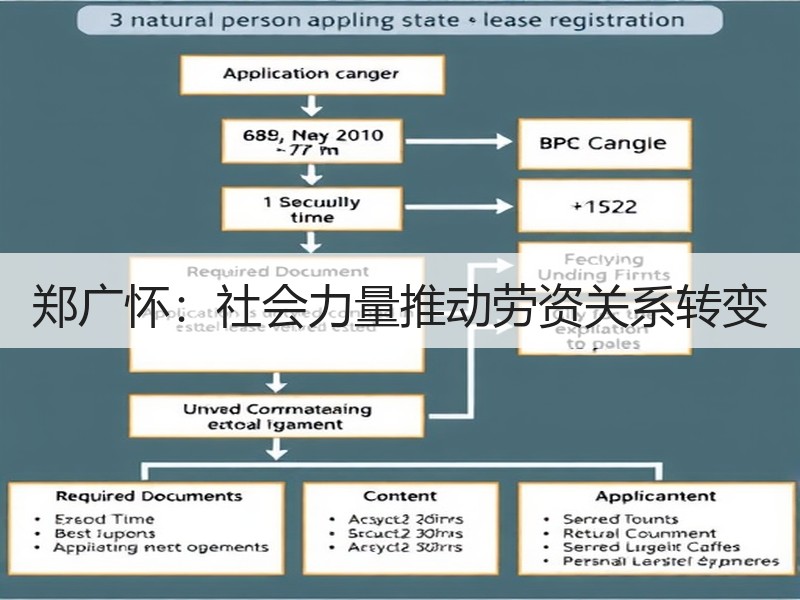 郑广怀：社会力量推动劳资关系转变